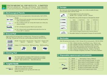 China Factory - Tech Medical Device Co., Ltd.