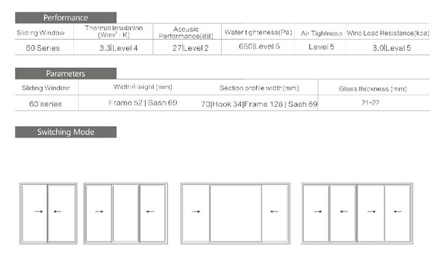 aluminum materials sliding window,aluminium window sliding lock,roller for sliding window