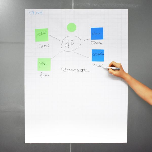 Quality Presentation Planning To Do List Static Whiteboard Sheet With Grip for sale