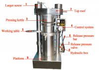 China Avocado Hydraulic Oil Press Machine 23 Kg/Batch 60 MPa Pressure factory