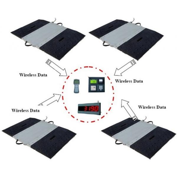 Quality Static Dynamic Wireless Vehicle Axle Weighing Scales 10T 15T for sale