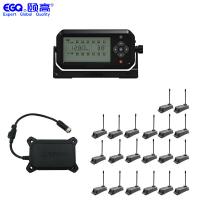 Quality Smart Binding Type 203 Psi Truck Tyre Pressure Monitoring System for sale