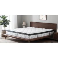 China twin/full/queen white innnersping Latex Euro top spring mattress with Zoing independent pocket spring factory