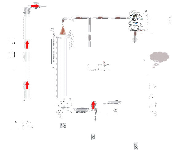 Quality OEM Powder Spray Dryer Machine , SUS304 Spray Drying Chambers for sale