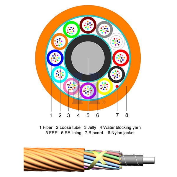 Quality G657A1 144 Core Fiber Optic Air Blown Micro Cable Microduct Kabel for sale
