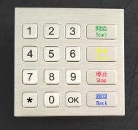 China Dust Proof Industrial 16 Keys Metal Keypad For Kiosk / Self Service Terminal factory