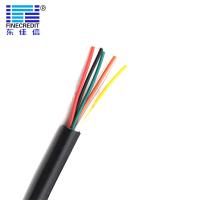 China 300V Computer 26 Awg Copper Wire , UL2464 Fr Pvc Insulated Cable factory