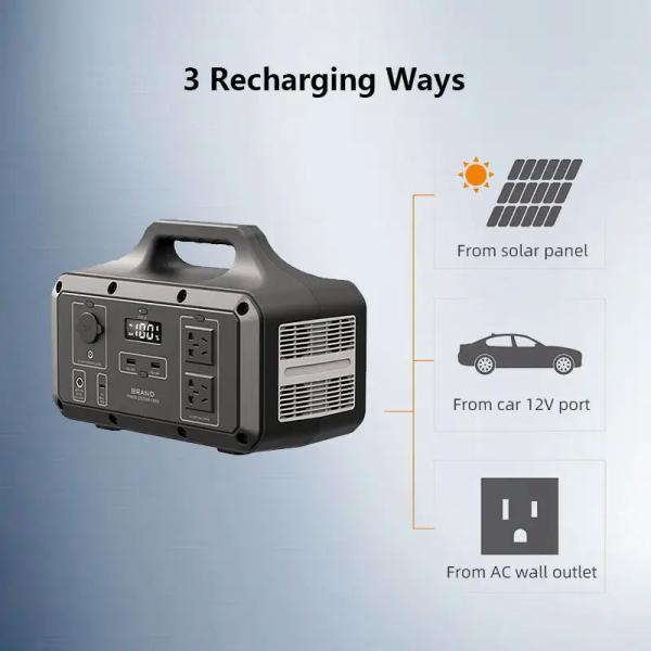 Quality 2000w Portable Power Station , Blade Battery Solar Generator for sale