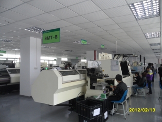 China Factory - Melton optoelectronics co., LTD