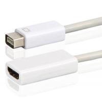 China Mini DVI to HDMI Adapter for Apple iMac Macbooks Powerbook G4 for sale