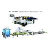 China PC PMMA GPPS ABS Plastic Sheet Extrusion Lines factory
