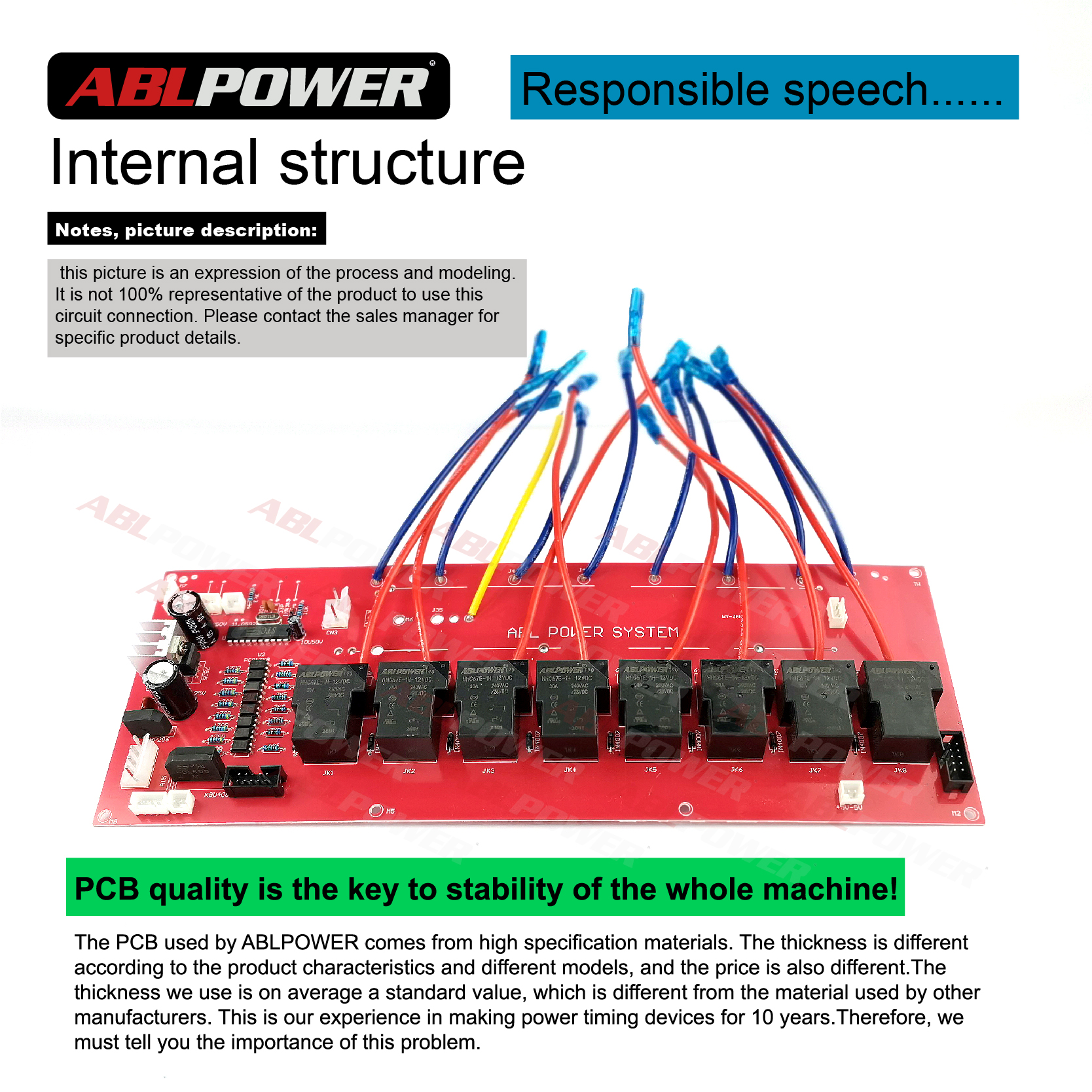 Phosphor Internal Structure Remote Power Controller