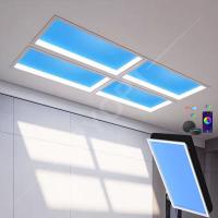 China 200w LED Ceiling Panel Light Blue Cloud Artificial Sunshine Skylight for sale