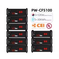 China 48v 100ah Solar Panel Inverter Battery Storage Residential Stackable Energy System factory