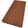 China All Weather 142mm X 22.5mm Co Extrusion Decking factory