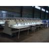 China Sweat Suits / Robes Embroidery Sewing Machine Computerized With 10 Inch Monitor factory