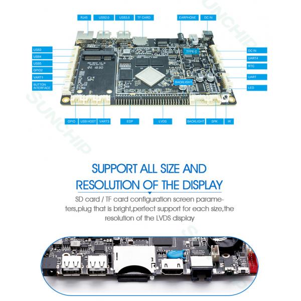 Quality 2GB 4GB RAM Mini Computer Board , EDP LVDS 10/100/1000M Ethernet Microcontroller for sale