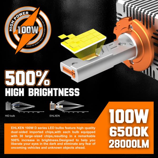 Quality 8000LM Aluminum Alloy LED Bulbs Energy-Saving And Long-Lasting Lighting Car Head Lilght Bulb PCB PCBA for sale