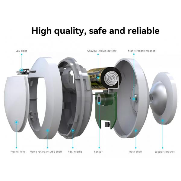 Quality Glomarket Tuya Zigbee Smart Home Security Wireless Motion Detector Human Motion for sale