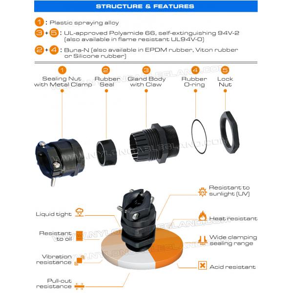 Quality IP68 Polyamide Cable Glands Black (RAL9005) NPT3/8"~NPT1-1/2" with External for sale