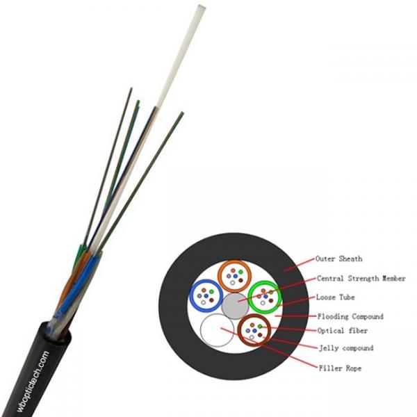 Quality OEM Non Metallic Aerial Fiber Optic Cable 2 - 288 Core Fiber Count With Filling for sale