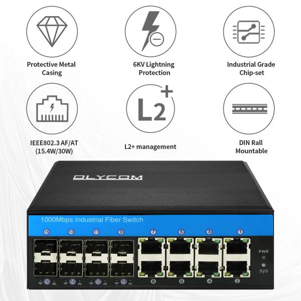 Quality Industrial Smart 16 Port 1G Managed Fiber Switch 8x1.25G Optical Ports for sale