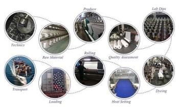 China Factory - Guangzhou Qiansili Textile Co., Ltd.