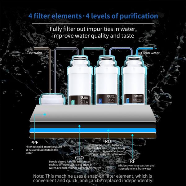 Quality SPE PEM Hydrogen Rich Water Machine 75 gallons H2 Water Generator for sale