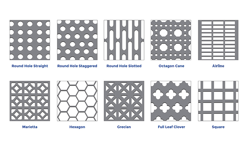 perforated metal mesh