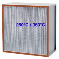China Customizable Industrial Particulate Absorption Filter Ideal for Various Applications factory