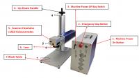China Copper Brass Aluminum Laser Marking Machine 20W/30W 0.01mm Repeated Accuracy factory