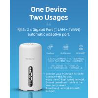 Quality Gigabit 5Ghz Router WiFi 6 AX1800 CPE Modem Support Tr069 Vpn VoLTE RJ11 for sale