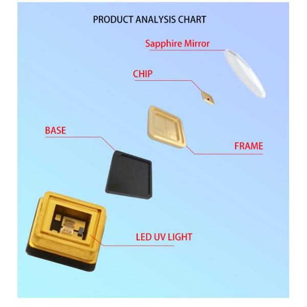 Quality 290nm 293nm 295nm UV LED Chips 300nm 305nm 310nm 315nm For Medical Treatment for sale