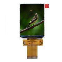 China 2.47 Inch 480x480 MIPI Interface TFT LCD Module With high brightness and high contrast factory
