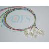 China 12 Core LC Optical Fiber Connectors Stable 0.9mm For Local Area Networks factory