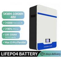 Quality Home Energy Storage Inverters And Battery 3KW 5kW 6KW 8KW 10KW for sale