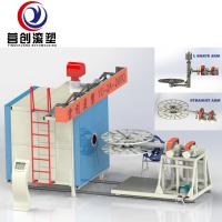 China Manufacturing Plant Biaxial Rotational Molding Machine For PP/PE/HDPE/LLDPE for sale