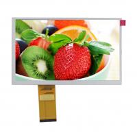 China Led Backlight Hdmi Lcd Module Without Touch Screen factory