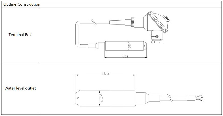 BH93420-I Water Level Transmitter and Oil Level Transmitter