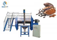 China Food Coffee Industrial Flour Mixing Machine Cocoa Milk Ice Cream 50-20000L factory