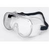 China Portable Dust Proof UV polyvinyl Protective Safety Glasses factory