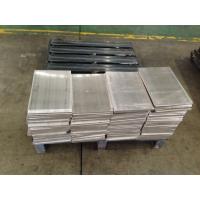 Quality Hot rolling AZ31B H24 M1C High potential Magnesium alloy Plate for embossing , for sale