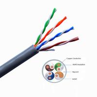 China 1000ft 8 Cores Solid Oxygen Free Copper Cat5e Lan Cable Utp High Speed factory