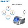 China Professional Body Pain Remover 980nm Diode Laser Equipment factory