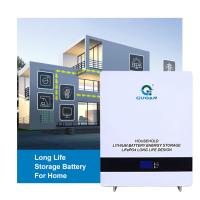 Quality 10kwh Powerwall Energy Storage , Wall Mounted Lithium Battery For Home Solar for sale