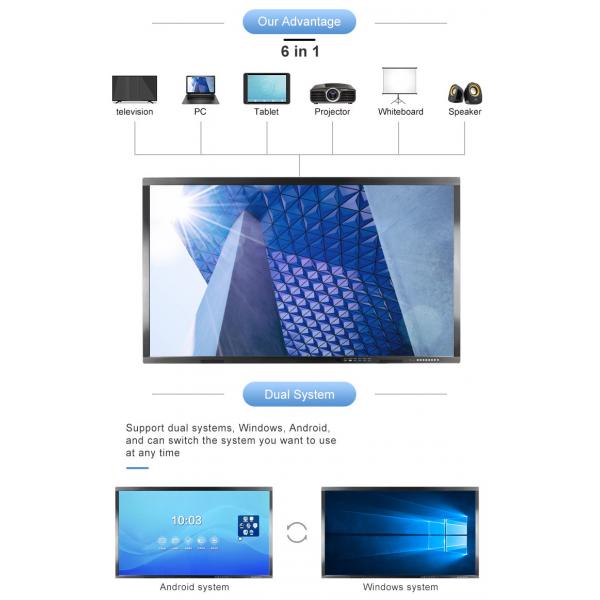 Quality 65 Inch Multi Touch Screen Monitor / Interactive Panel Board For Classroom for sale