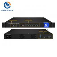 China IP Protocol Converter To Multi Channel RF Modulator QAM DVB - T ISDB - T Output COL5416P factory