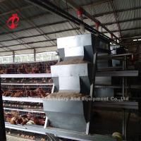 Quality Egg Laying Chicken 96 Birds Broiler Battery Cage System Durable Corrosion for sale