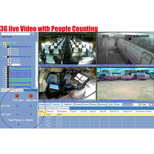 Quality 98% Accuracy Passenger bus Counter camera CCTV Mobile DVR Recorder system for sale