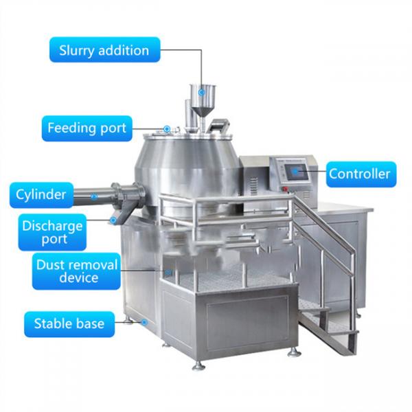 Quality High Shear Wet Mixing Rapid Mix Granulator Machine For Fertilizer Copper Feed Powder for sale